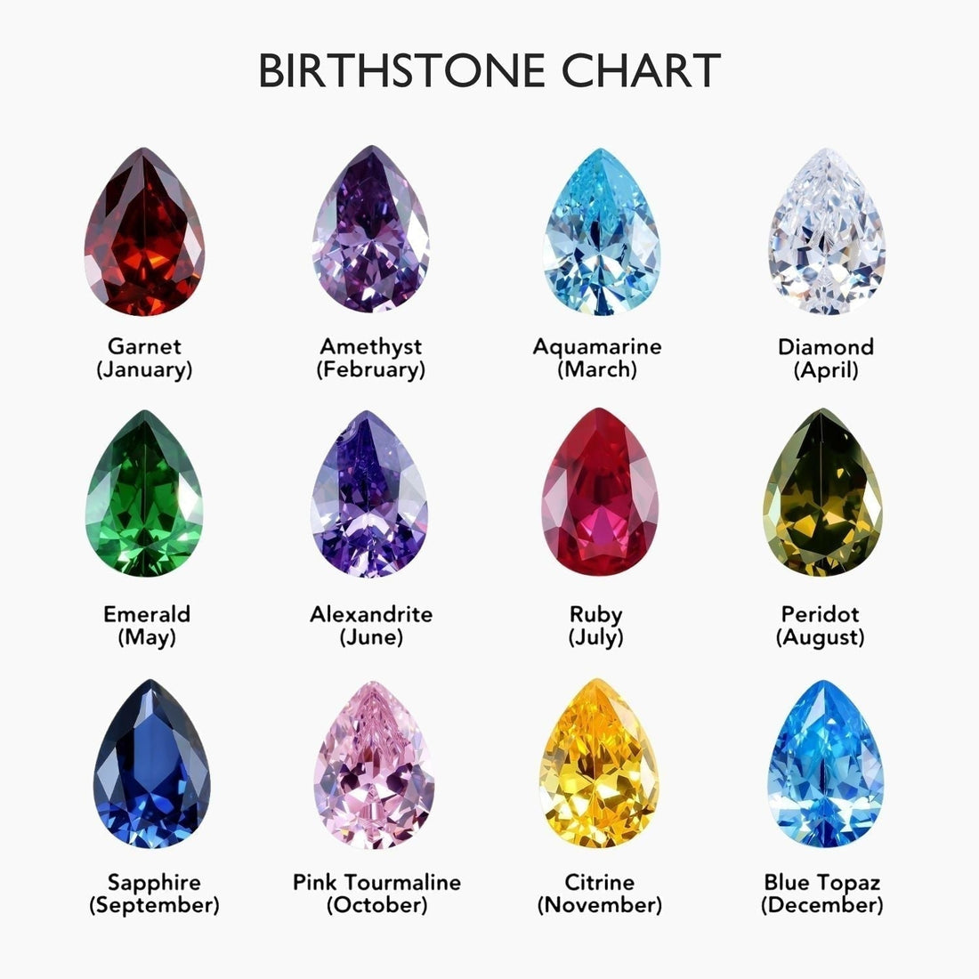 Signature Name Necklace with Birthstone