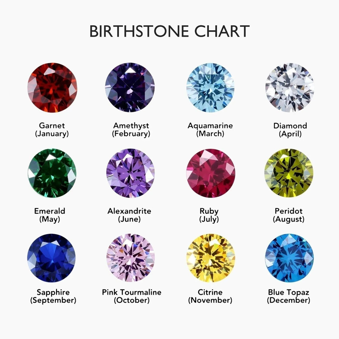 Mini Birthstone Pendant Necklace